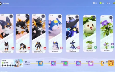 Bảng Xếp Hạng Aniimo Mạnh Nhất (Tier List Tháng 6/2025)